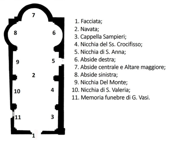 mappa_s Caterina della Rota