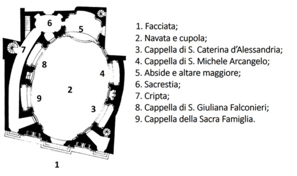 mappa_s Maria dell'Orazione e Morte