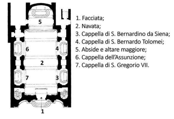mappa_s Caterina da Siena
