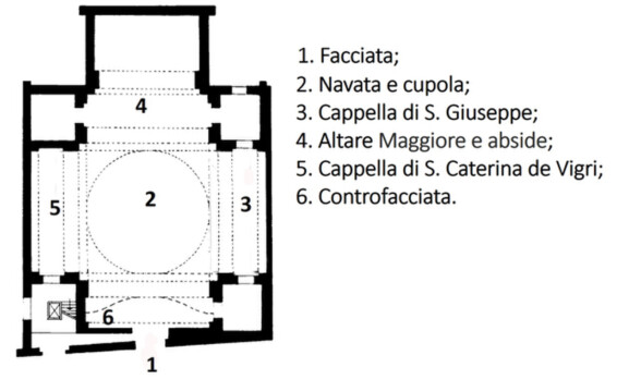 mappa_ss Giovanni e Petronio dei Bolognesi