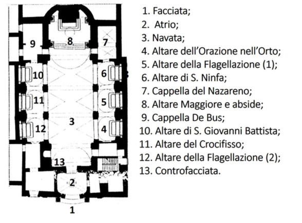 mappa_s Maria in Monticelli