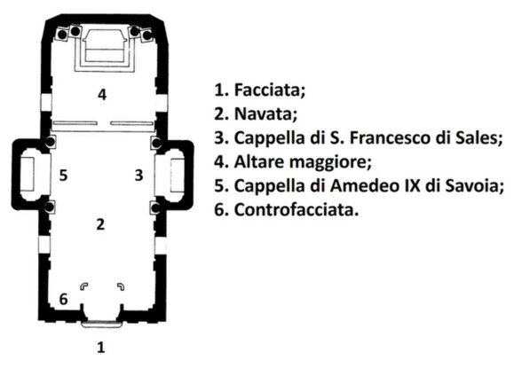 mappa_ss Sudario dei Piemontesi