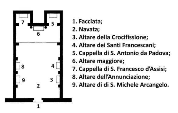 mappa_s Bonaventura