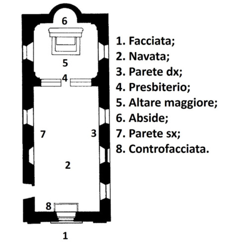 mappa_s Sebastiano