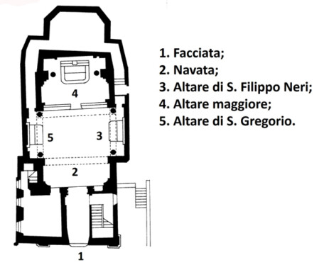 mappa s Gregorio a Ponte Quattro Capi