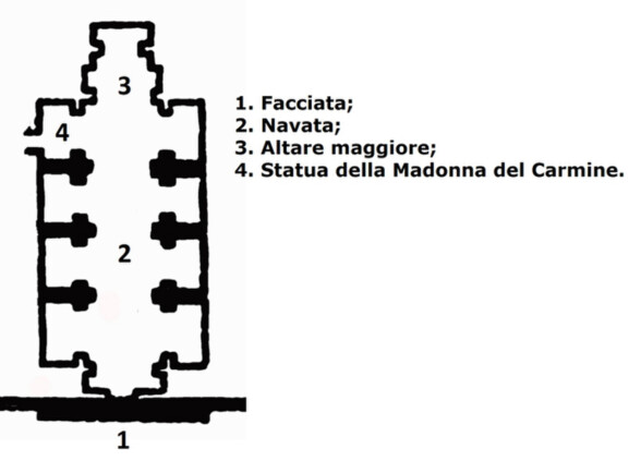 mappa_s Giovanni della Malva
