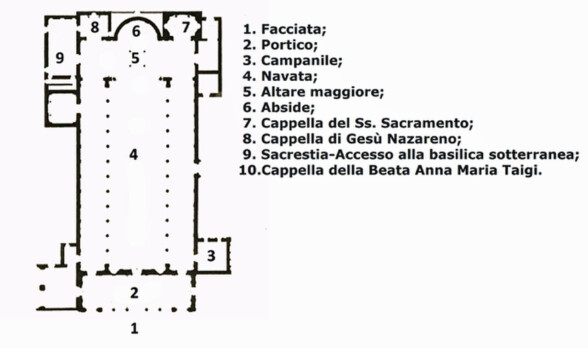 mappa_s Benedetto in Piscinula