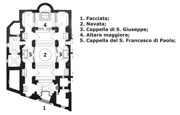 mappa_s Pasquale Baylon