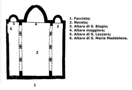 mappa_s Lazzaro