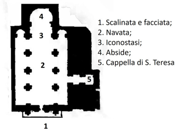 mappa_s Antonio abate