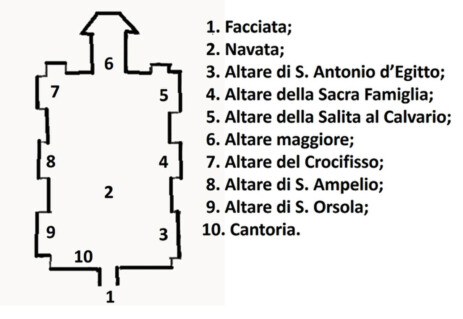 mappa_S Eligio dei Ferrari