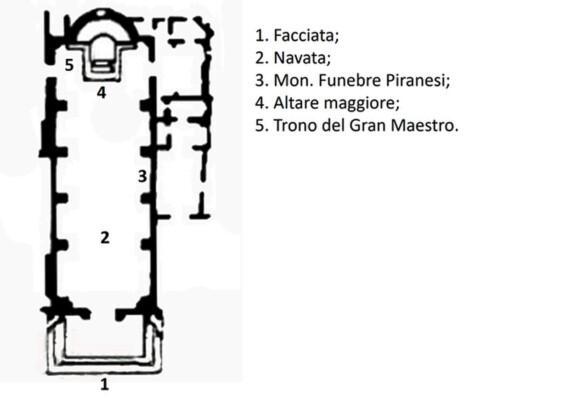 mappa_s Maria del Priorato